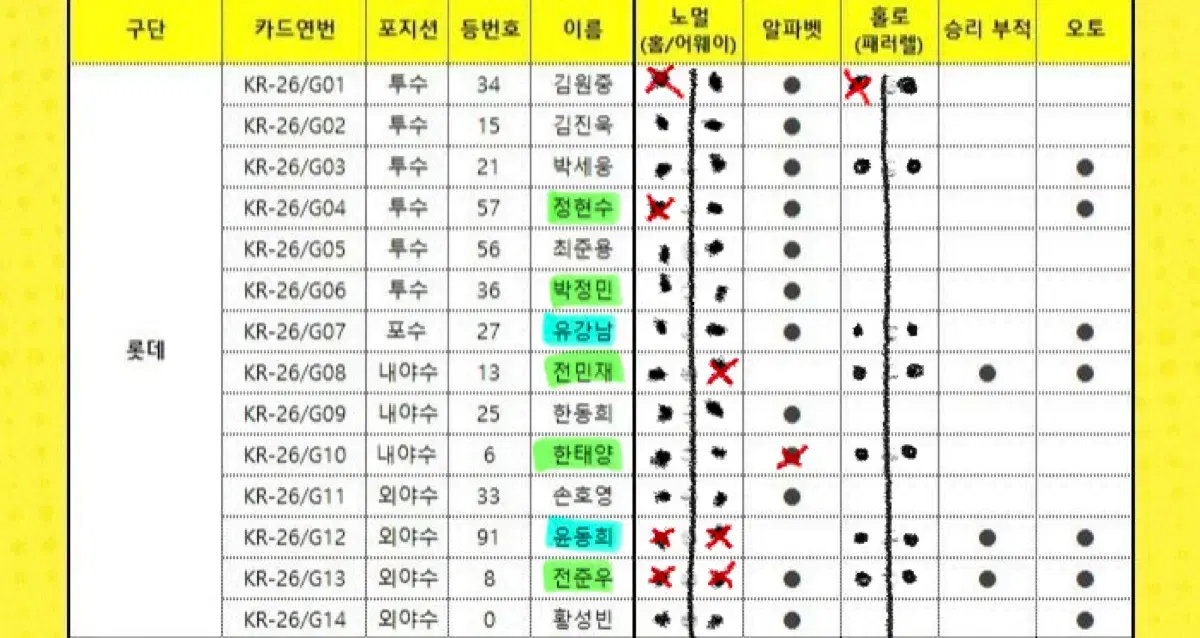 thumbnail-3